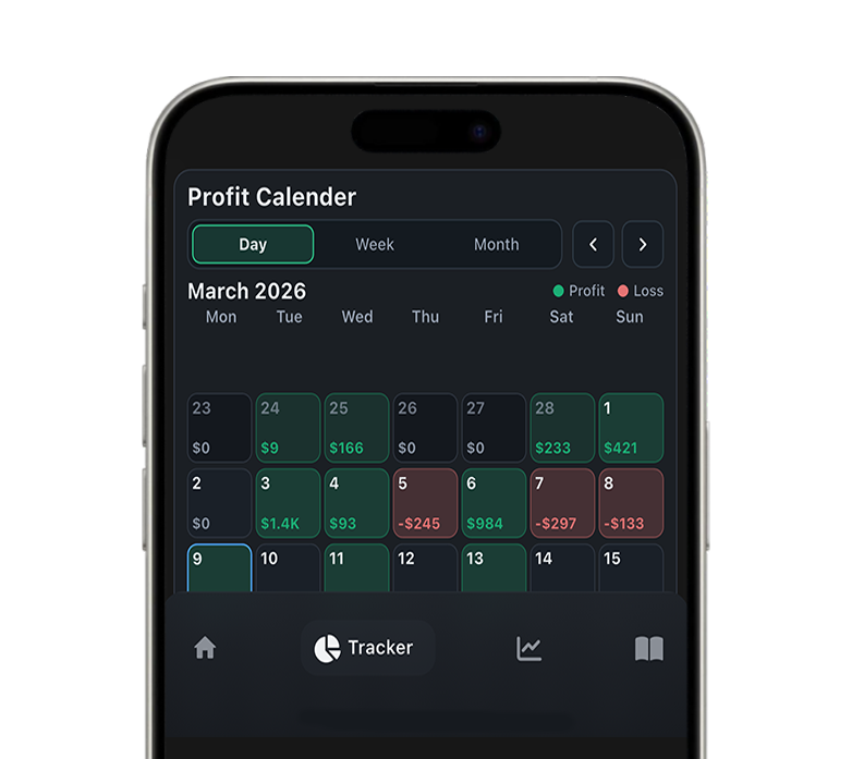 Bet Tracker Dashboard